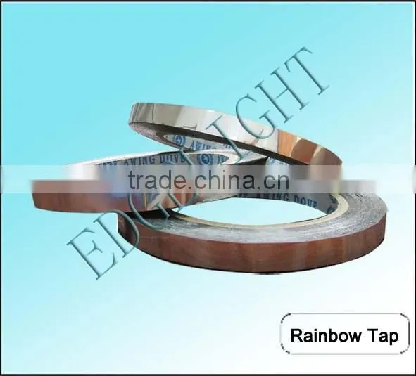 Adhesive Tape