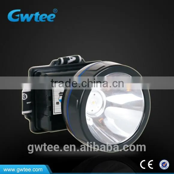 2013 New Led Battery Powered Headlight GT-8608 photo-6