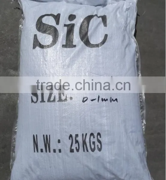 Silicon Carbide photo-5