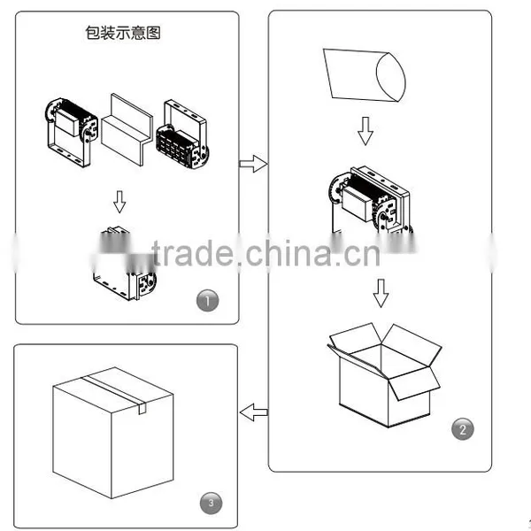 Modular Design 150W Outdoor LED Tunnel Light With Adjustable Beam Angle photo-6