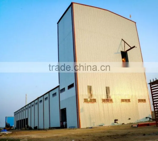 LIME PROCESSING PLANTS