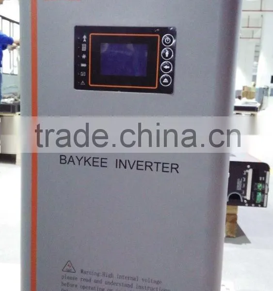 Manufacturing Companies of Solar Inverters photo-2
