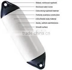 F2 CCS Certificate Pvc Boat Fender