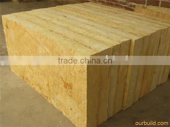 Soundproofing Rockwool Board