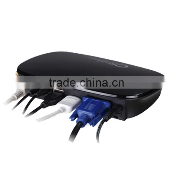 Cheap Thin Client PC Station Cloud Terminal Desktop Computer FL300 Dual Core 512M RAM Linux/Win 7 RDP 7.1 HDMI VGA RJ45 HD 1080P photo-2