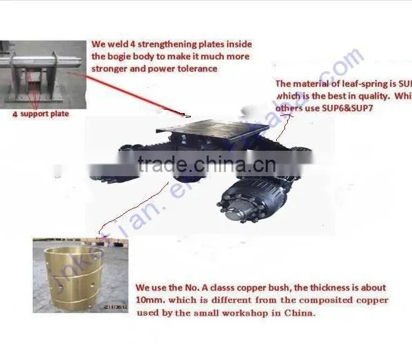 High Quality Germany Bogie for Semi Trailer/oil Tank photo-6