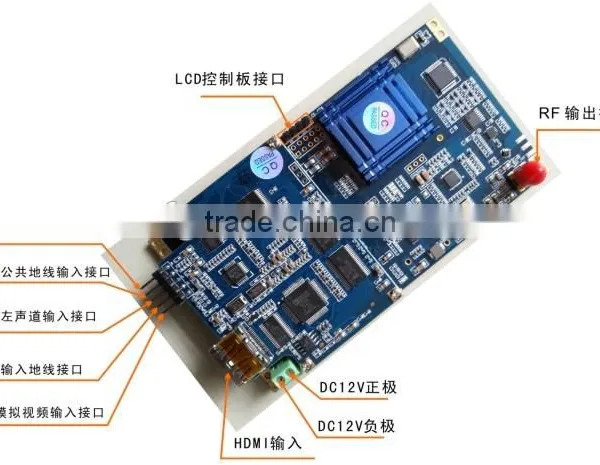 Full-HD H.264 Wireles COFDM Video Audio Transmitter/receiver Board photo-2