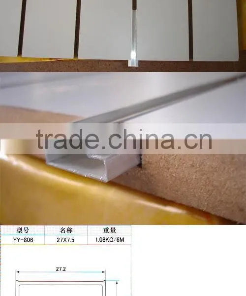 aluminum for office partition