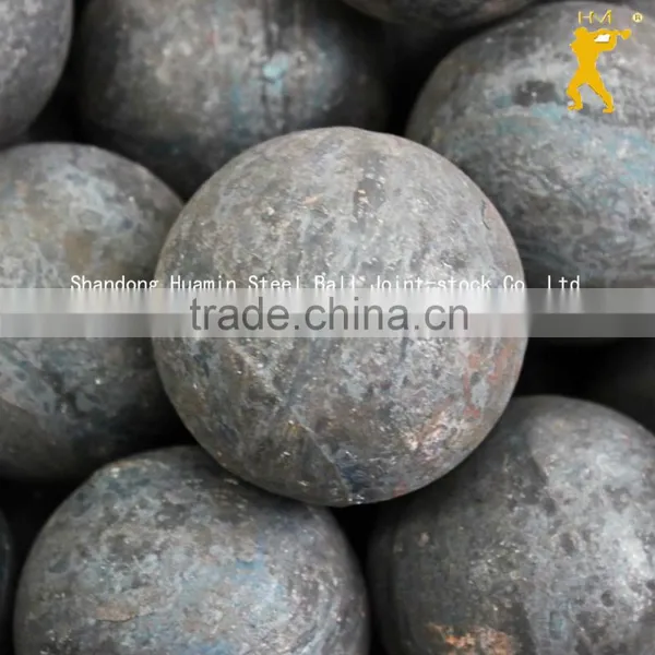 Wear-resistant Cast Grinding Balls