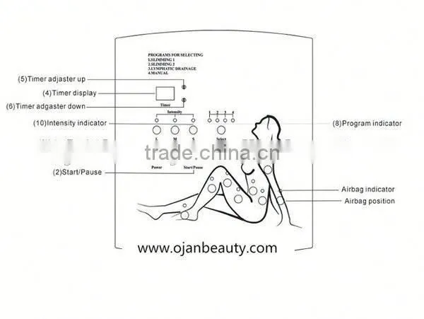 Fat Burner Presoterapia photo-4