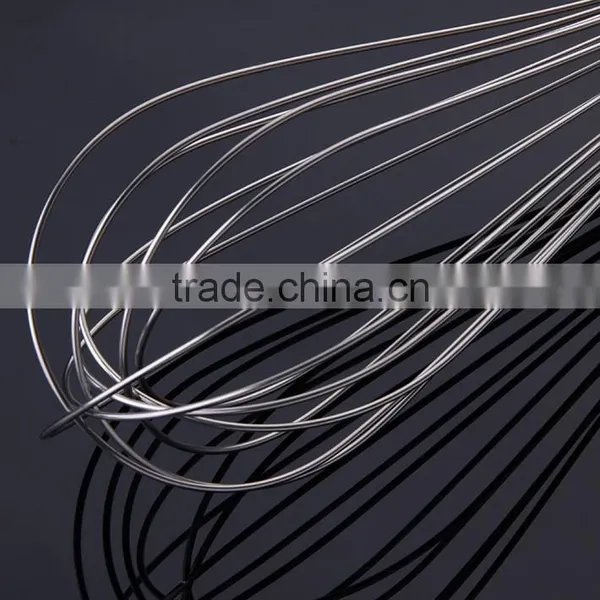 Eco-Friendly Stainless Steel Manual Egg Beater photo-3