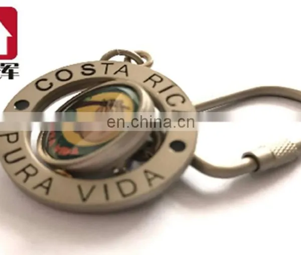 Custom Size Adjustable Mini Metal Keychain photo-5