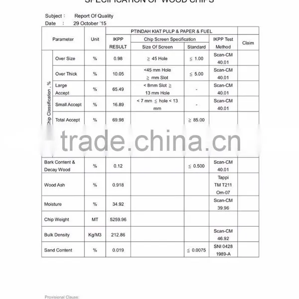 Oupusen Indonesia Cheap Wood Chips photo-3