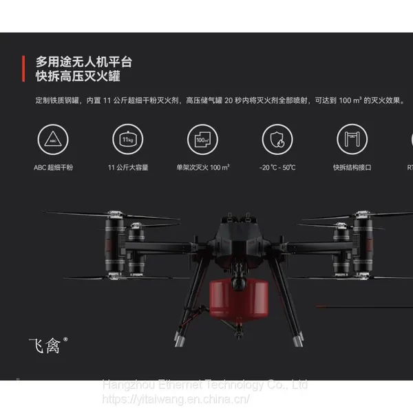 Firefighting Drones for Birds and Firefighting Drones photo-4