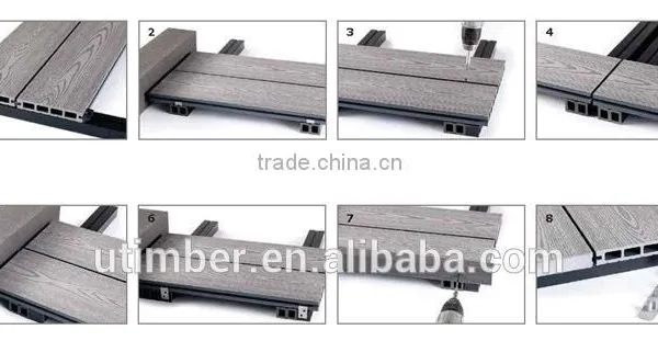 Pest Resistance WPC Decking Boards Wood Plastic Composite Material photo-4