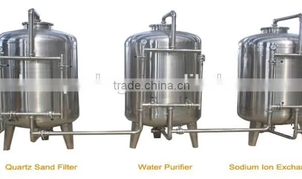 Water Treatment Equipment photo-3
