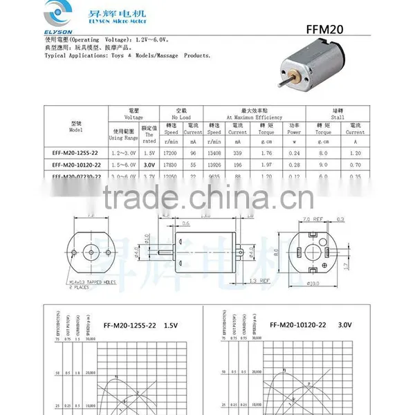 Powerful High Torque 12v dc Motor 6000RPM Mini Brush dc Motor Small 12v Micro dc Electric Motor photo-4