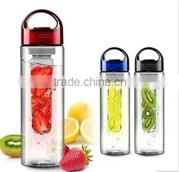 Tritan Bottle Sporty Bottle Water Bottle