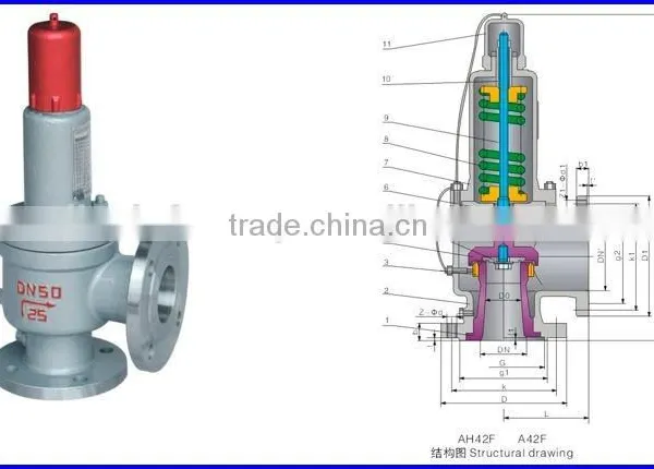 Gas Station Equiment Safety Valve/Pressure Relief Valve photo-5