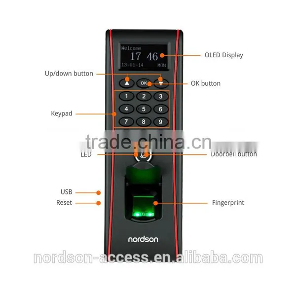 Nordson FR-W1600 IP65 Waterproof Fingerprint Access Control With Time Attendance Terminal photo-3