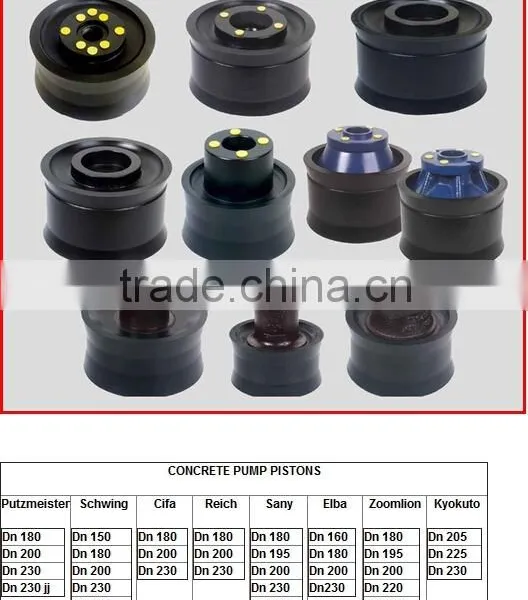 Concrete Pump Piston/ram/rubber Piston