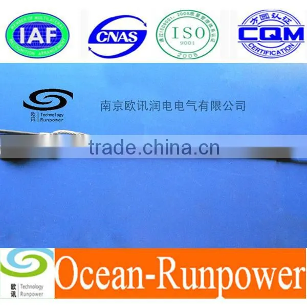 Preformed Conductor ADSS Cable Tension Set
