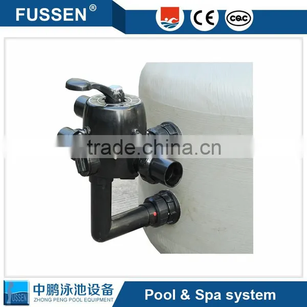 Above Ground Swimming Pool Filter Systems Above Ground Swimming Pool Filter Systems Pool Filter Sand photo-5