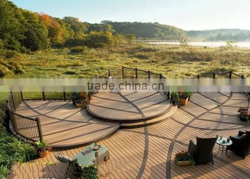 Look!! Wood Plastic Composite for Garden Do You Need? photo-5