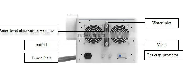 Clinic Spa Instrument 808nm Diode Laser Type and Hair Removal Portable Laser photo-5
