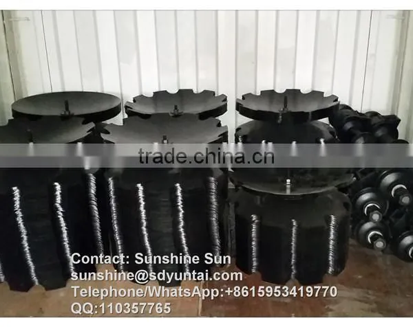 Tractor implements disc blades for fariming