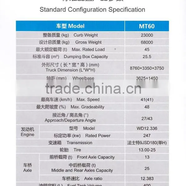 China Mining Dump Truck MT60 photo-4