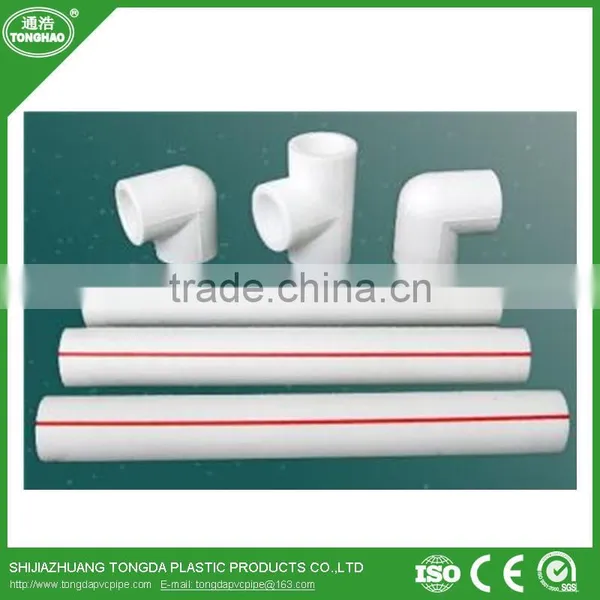Wholesale Plastic Ppr Pipe for Hot and Cold Water System photo-4