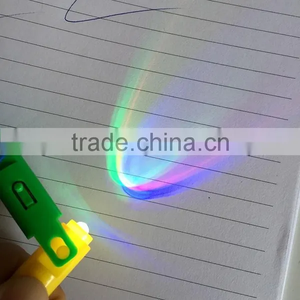2016 Newest Folded Multi Function Pen/ballpen With Led Light photo-6