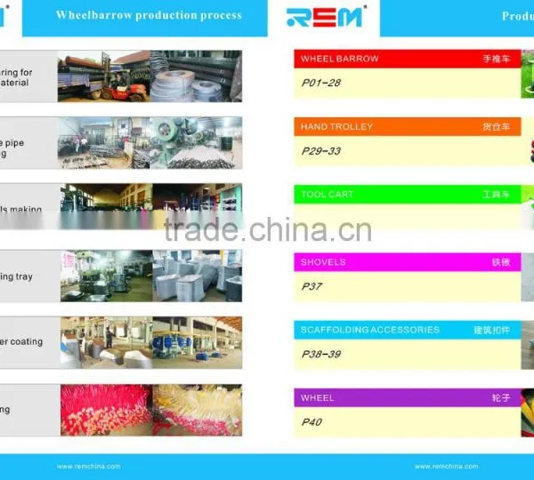 Hot Sale Building and Construction Wheel Barrow photo-6