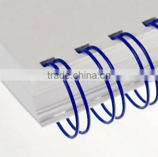 Double Loop Wire in Box photo-5