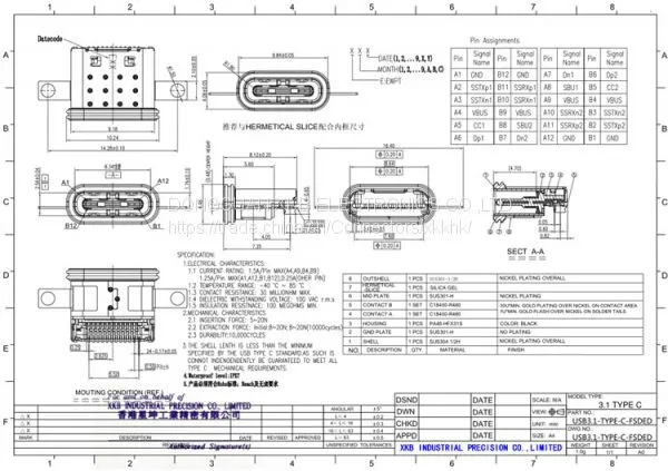 Waterproof TYPE-C Female USB3.1 Connector photo-2