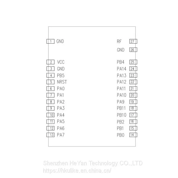 SX1262 LORA SPI RF Module,Wireless Module,UART RF Module,Long Rang photo-3