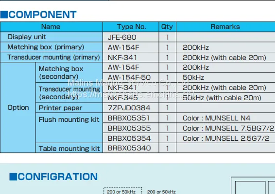 JRC JFE-680 NAVIGATIONAL ECHO SOUNDER photo-4