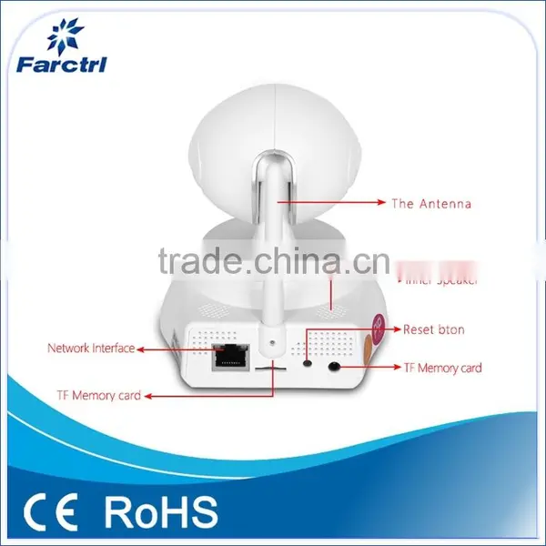 Anti Theft Surveillance Mini WIFI IP Camera For IPHONE Android photo-3