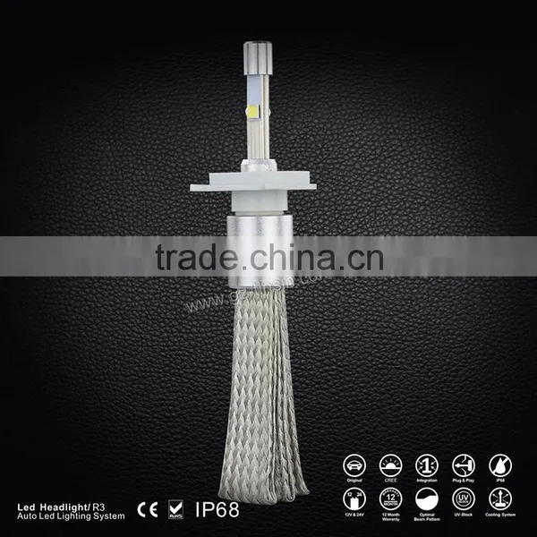 New Products 2015 Innovative Product Auto Led h4 Car Led Headlight photo-3
