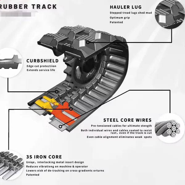 High Quality Excavator Undercarriage Parts Track Link Track Group PC100 PC200 PC350 PC400 DX340 DX500 Track Shoe Group Assembly photo-5