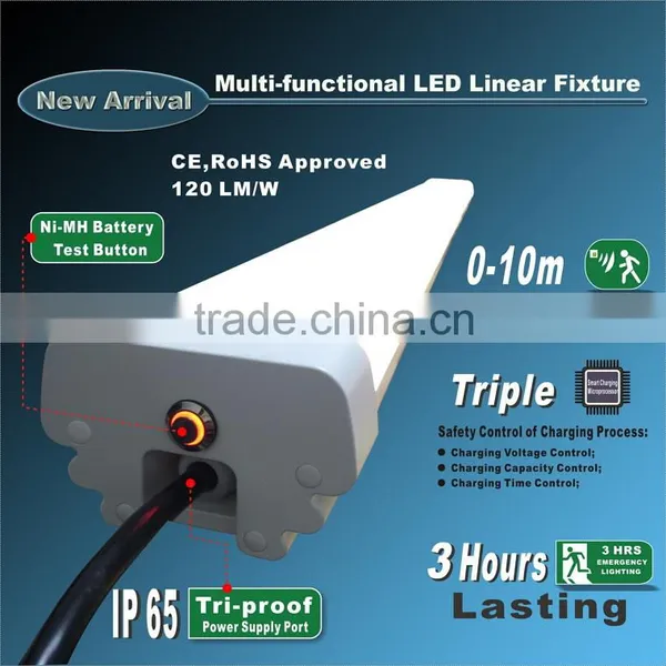 5 Years Warranty Water-proof High Quality Liner Light Motion Sensor Led Tri-proof Light photo-2