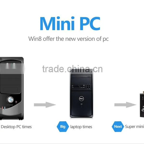 Wholesale Vensmile W5 Android tv Magic Stick 2+16GB W5 OS Intel Mini pc W5 tv Magic Stick photo-5