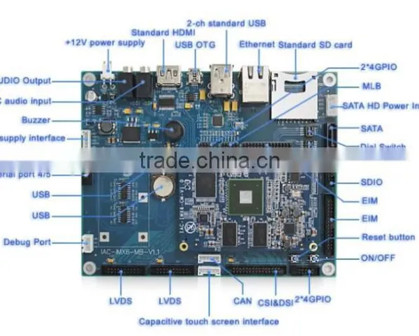 IDH Competitive and Superior I.mx6q Freescale Car Level Android ARM Board photo-2