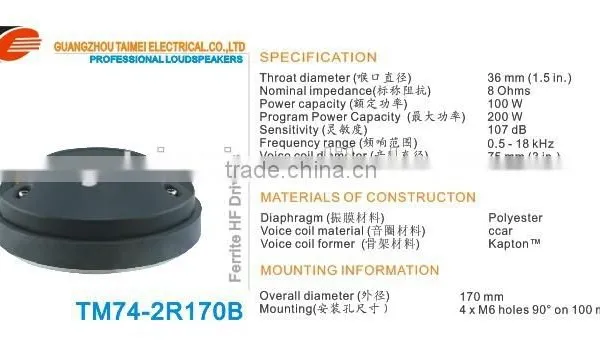 Professional Speaker Driver Unit