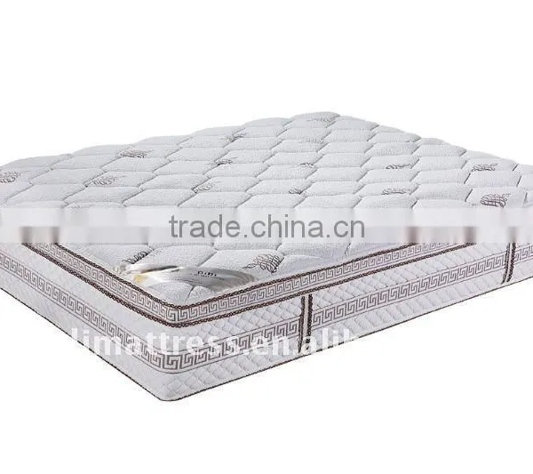 Non-flip Euro Top Sponge Mattress,Sponge Mattress Wholesale