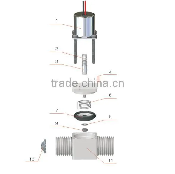 6V Pulse Sensor Auto Latching Water Bi Stabile Solenoid Valve photo-2