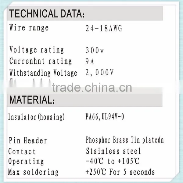 Factory Pirice High Quality Quict Push Wire LED Terminal Block LED Light Block photo-4