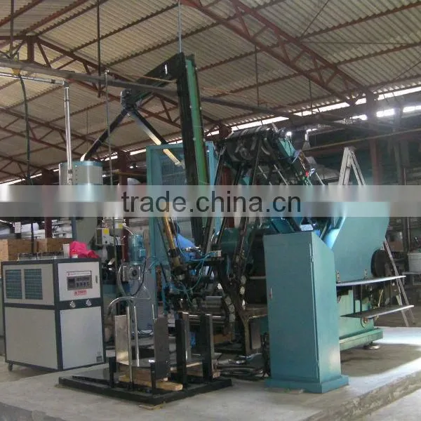 Cap Machine