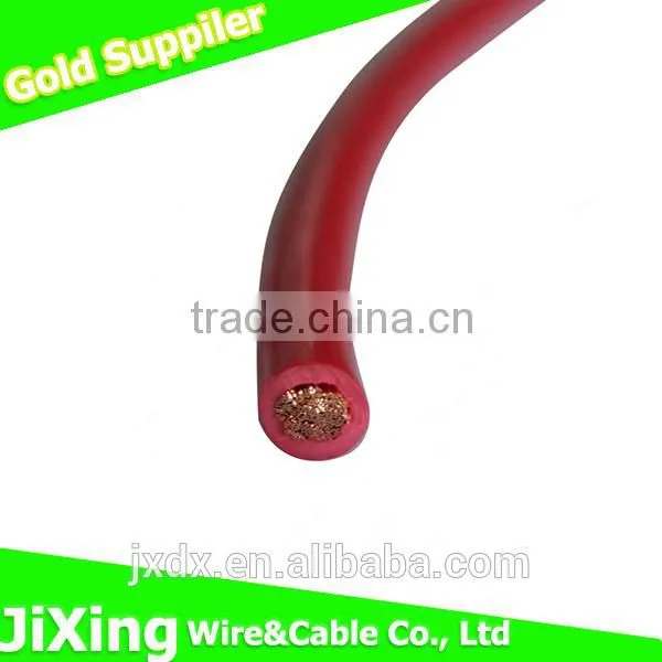 450/750V Copper Core Pvc Insulated H07V-k Flexible Wire Covering photo-5